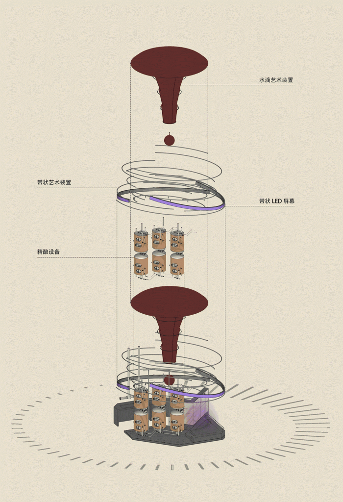 Diseño estratégico del espacio de catering de la tienda WANG BBQ Hepingli 19